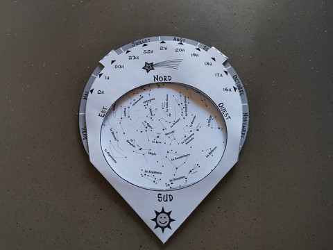 Carte du ciel ou Carte du Système solaire